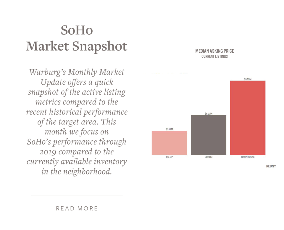 2019 APRIL-SOHO9